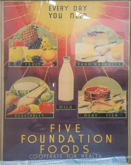 Five foods - RCLE.jpg