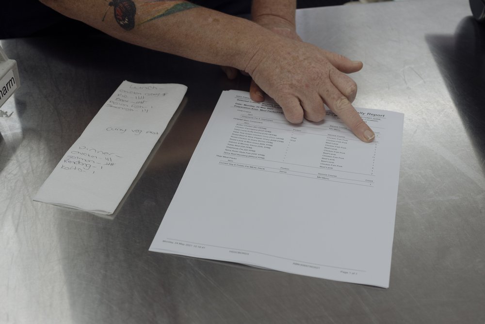  Lists used to deliver food to patients. 