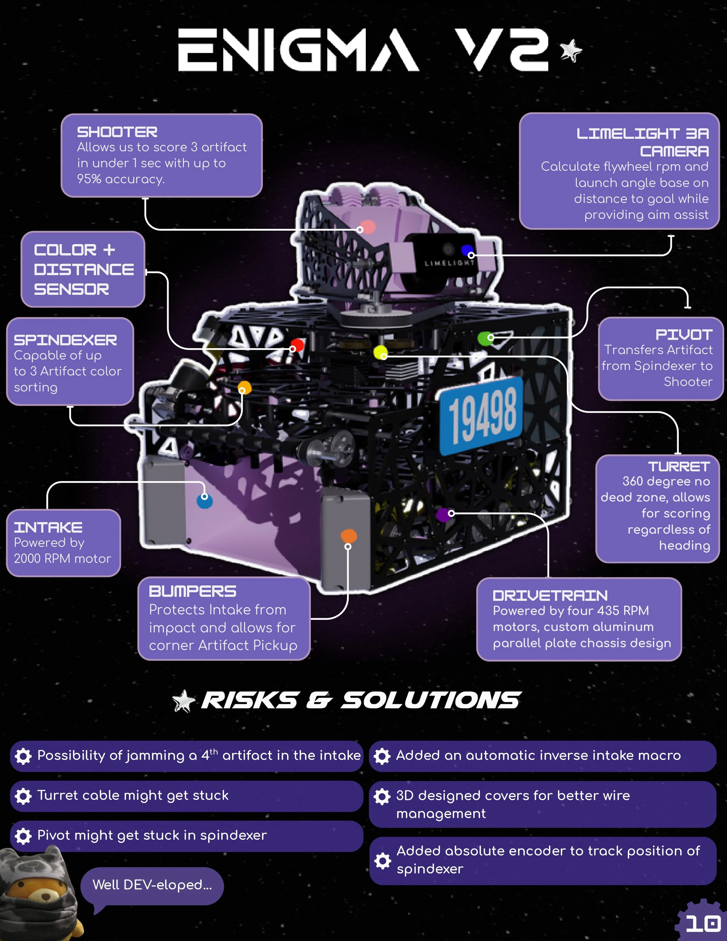 Worlds Portfolio_page-0011.jpg
