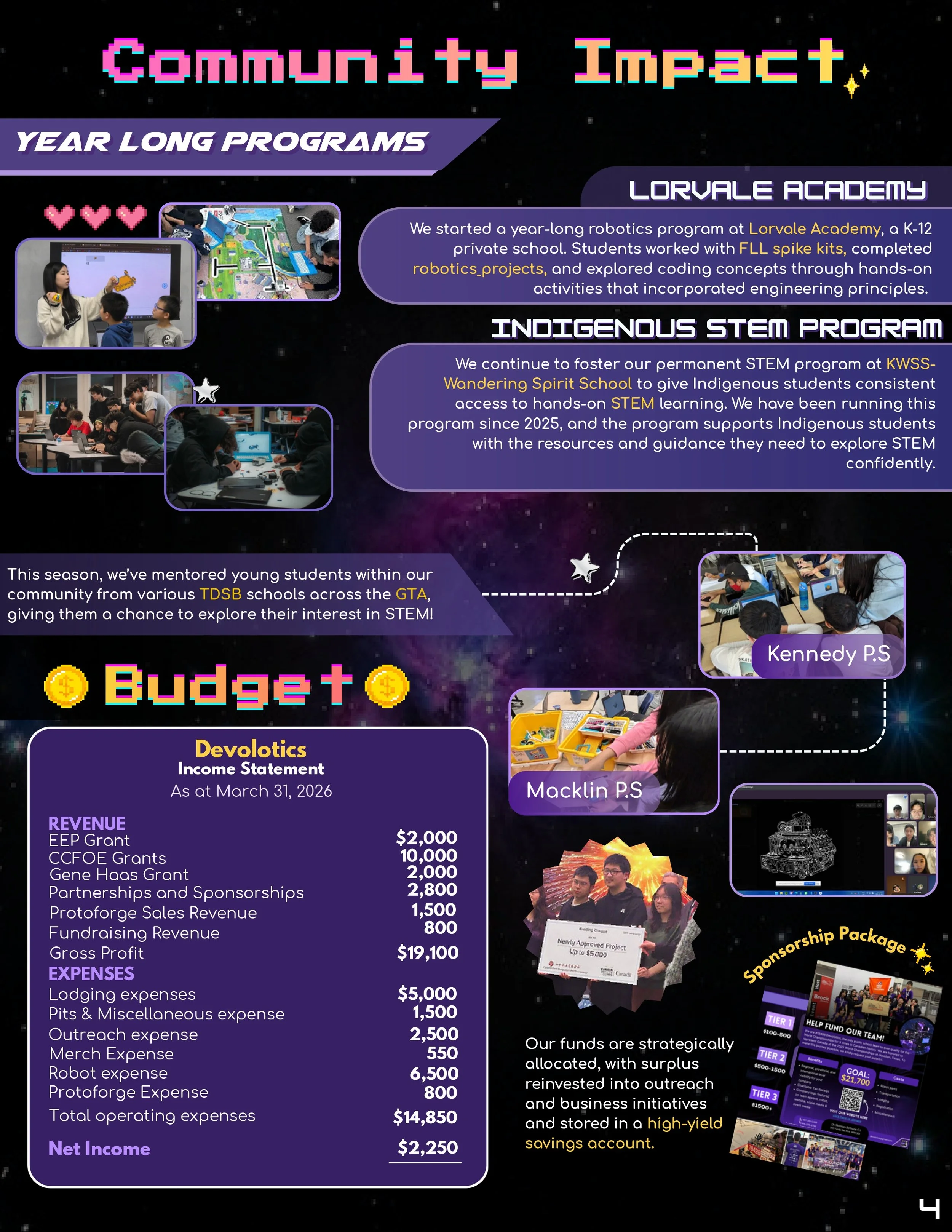 Worlds Portfolio_page-0005.jpg