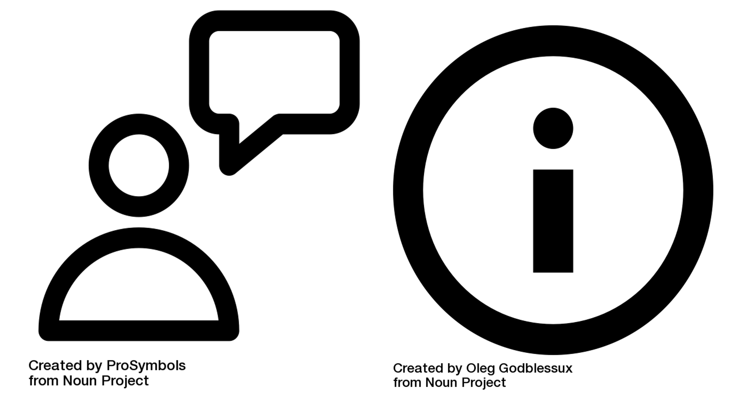 Introduction and structure of a presentation