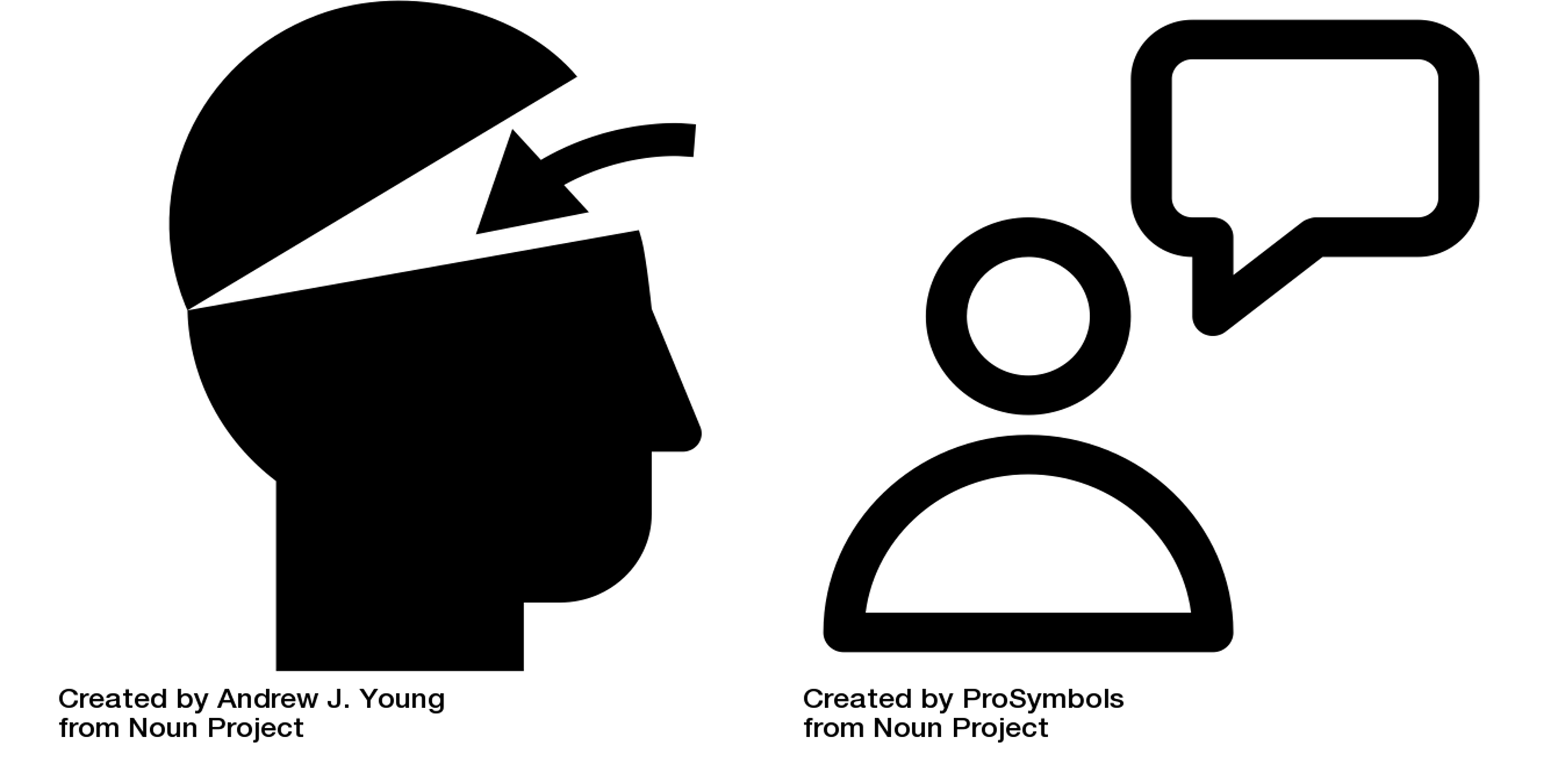 Guess the origin of a word