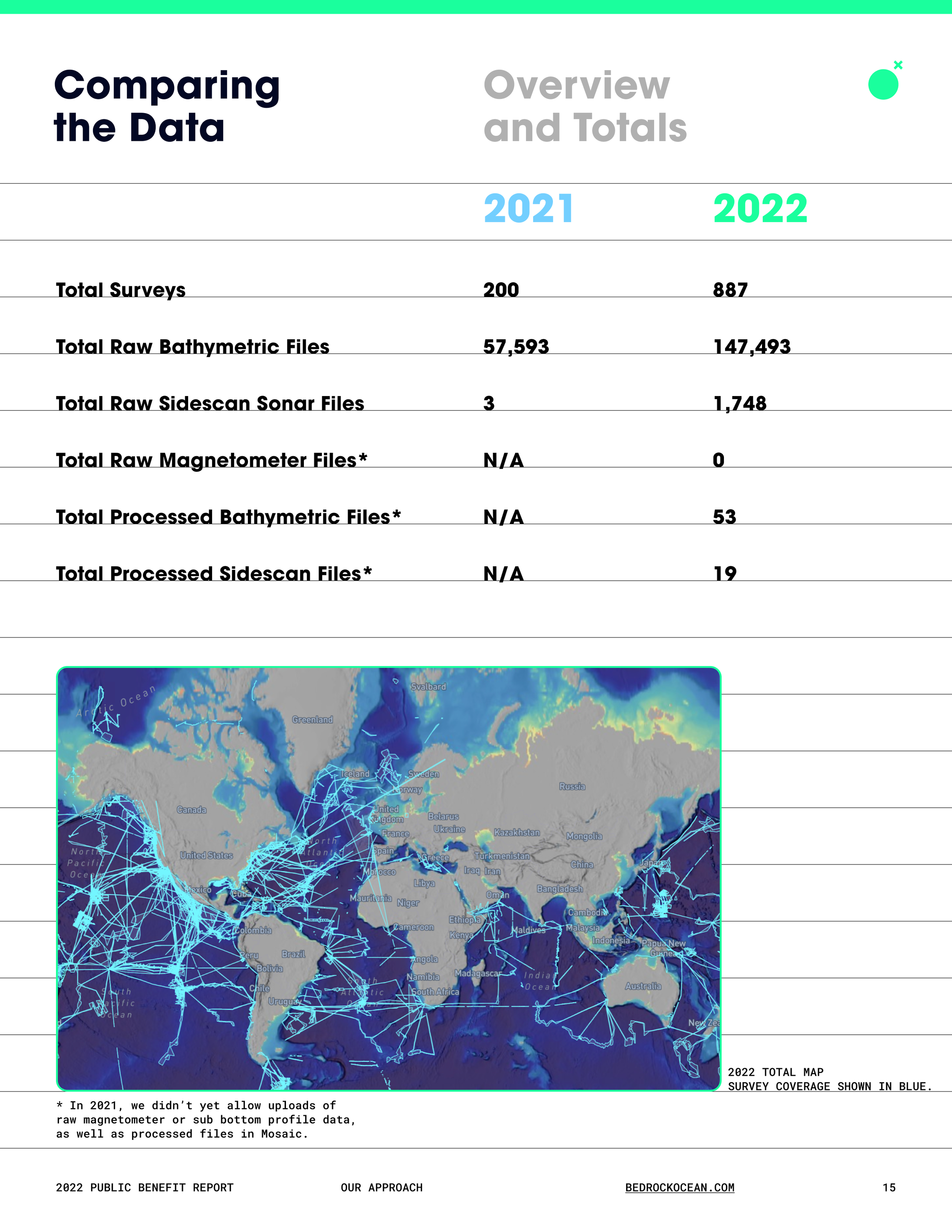 Our Approach 3.png