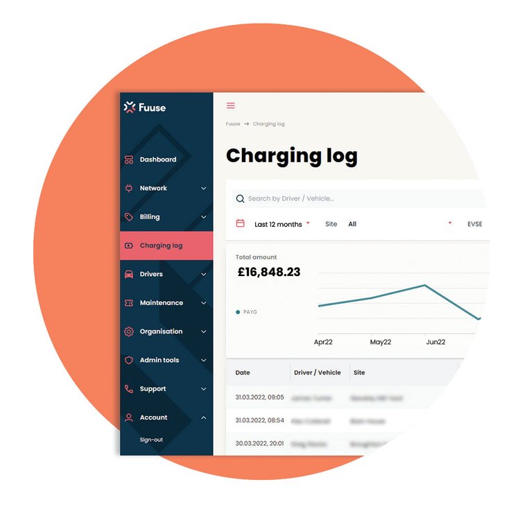 Fuuse dashboard charging log