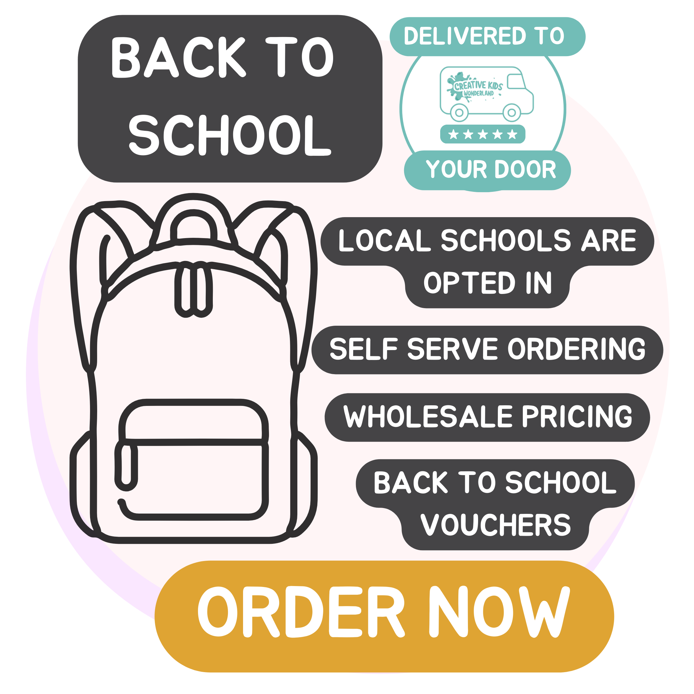 Creative Kids Wonderland Creative Kids Provider Creative Kits