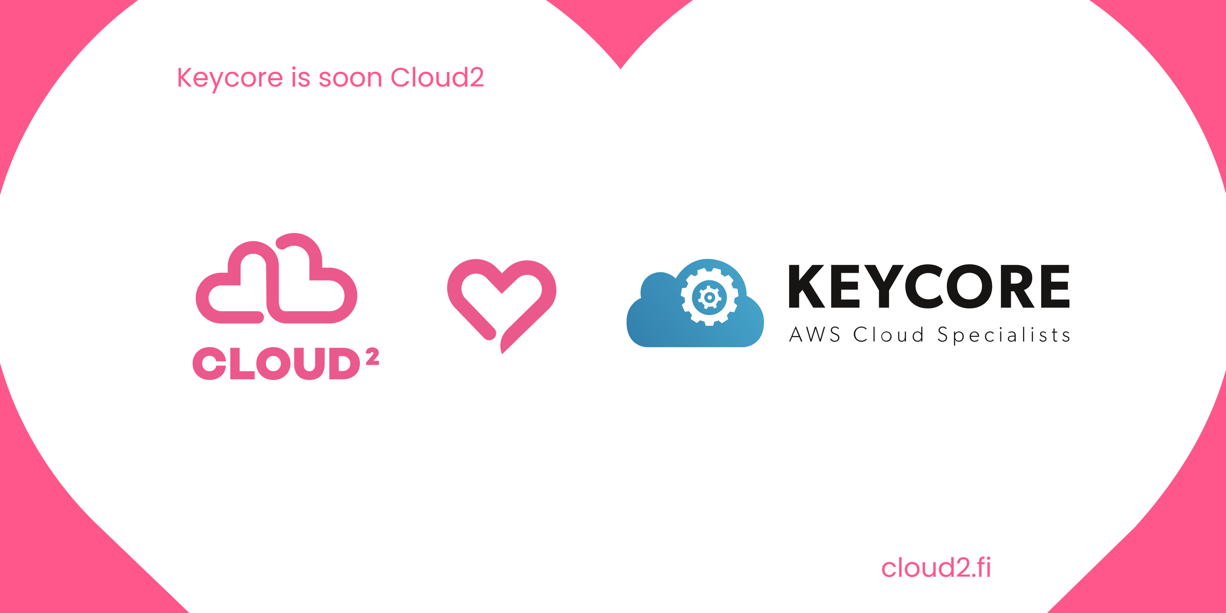 Finnish company Cloud2 joins forces with KeyCore – New player brings multi-cloud expertise to the Danish market