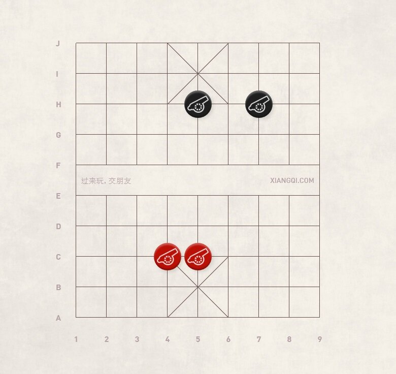 10 Xiangqi (Chinese Chess) Opening Strategies —