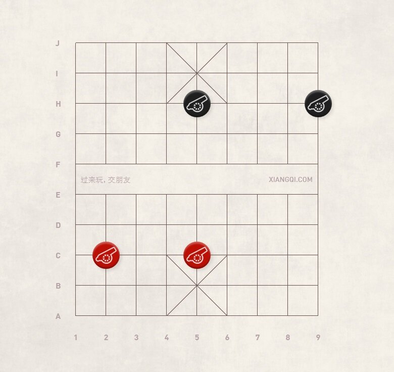 10 Xiangqi (Chinese Chess) Opening Strategies —