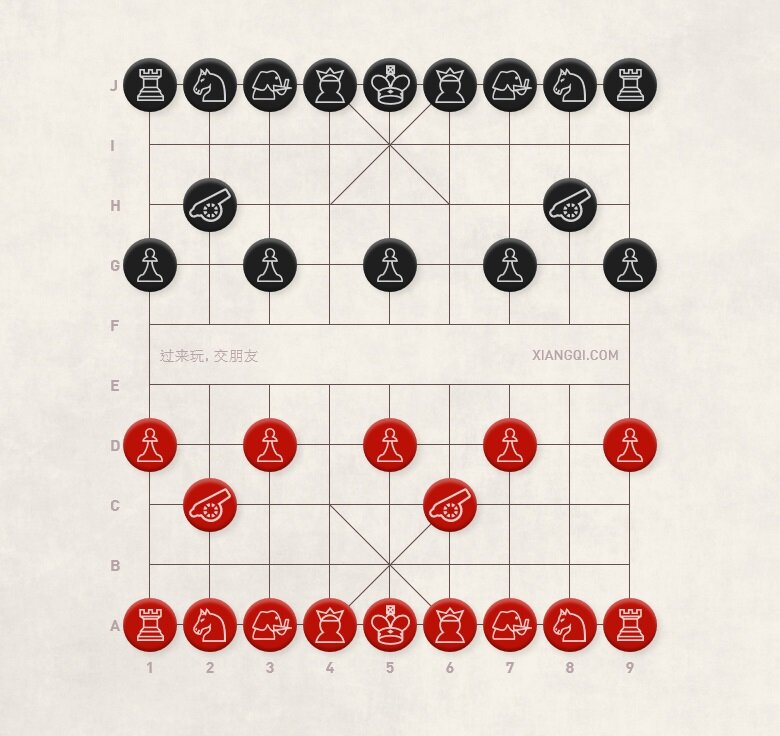 10 Xiangqi (Chinese Chess) Opening Strategies —