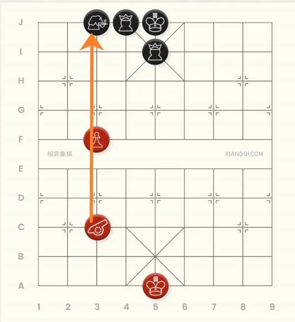 Xiangqi Strategy - Skewer —
