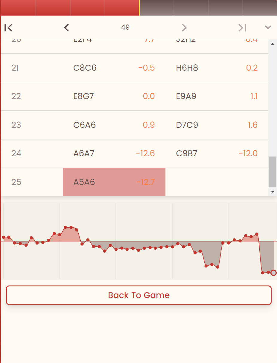 vs PlayOk Xiangqi - Which is the Best Site for Playing Chinese  Chess Online in 2023? —