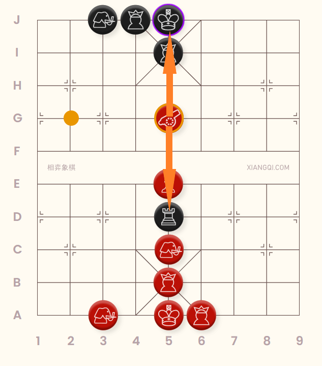 Xiangqi Strategy - Skewer —