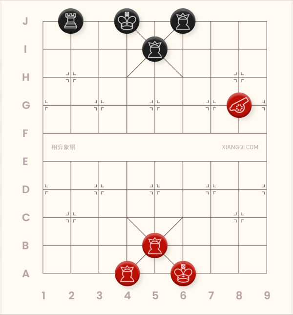 Xiangqi Strategy - Skewer —