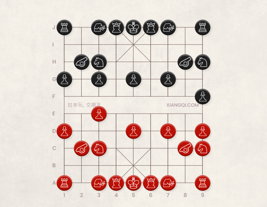 10 Xiangqi (Chinese Chess) Opening Strategies —