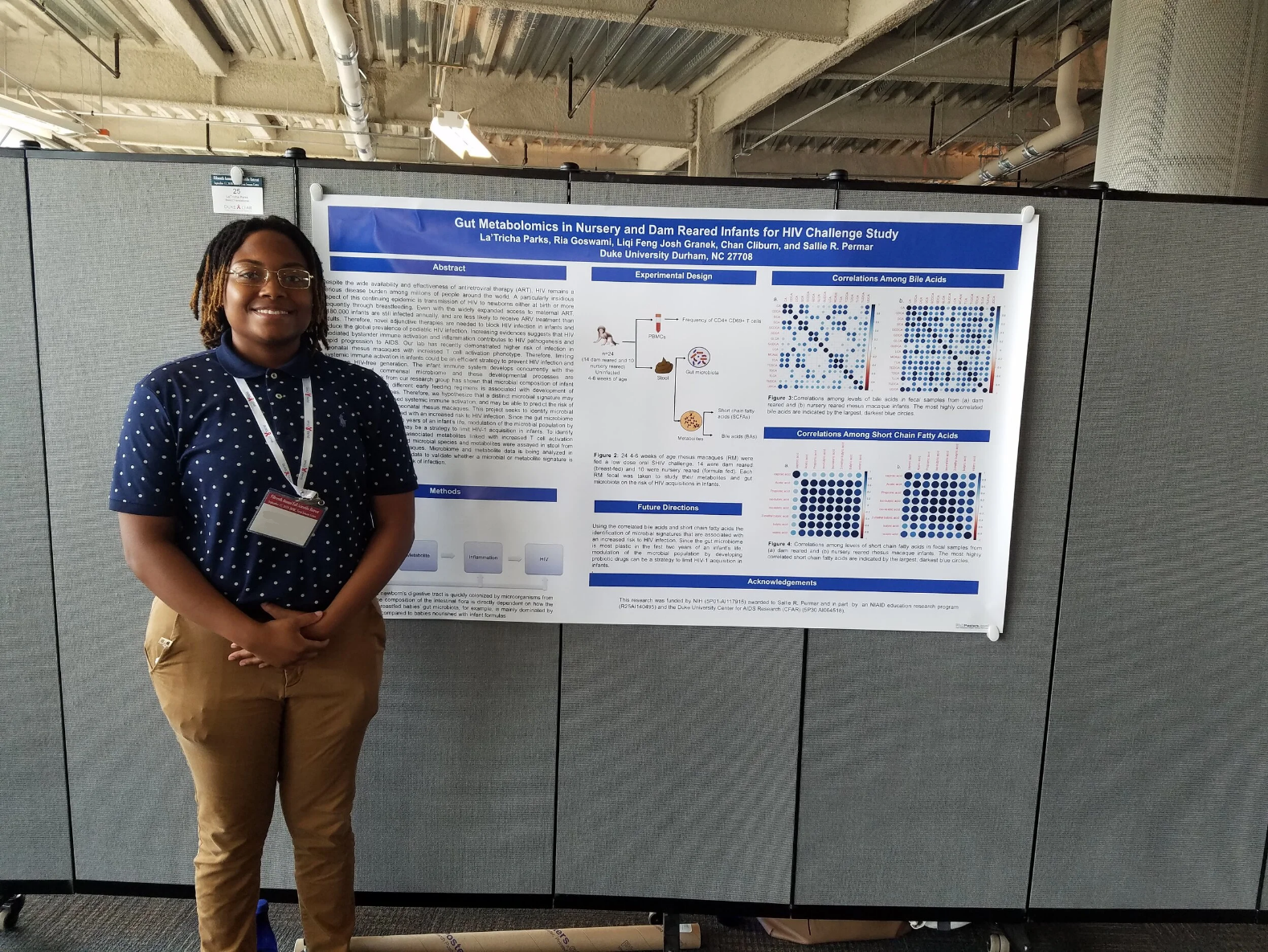 CFAR 2019