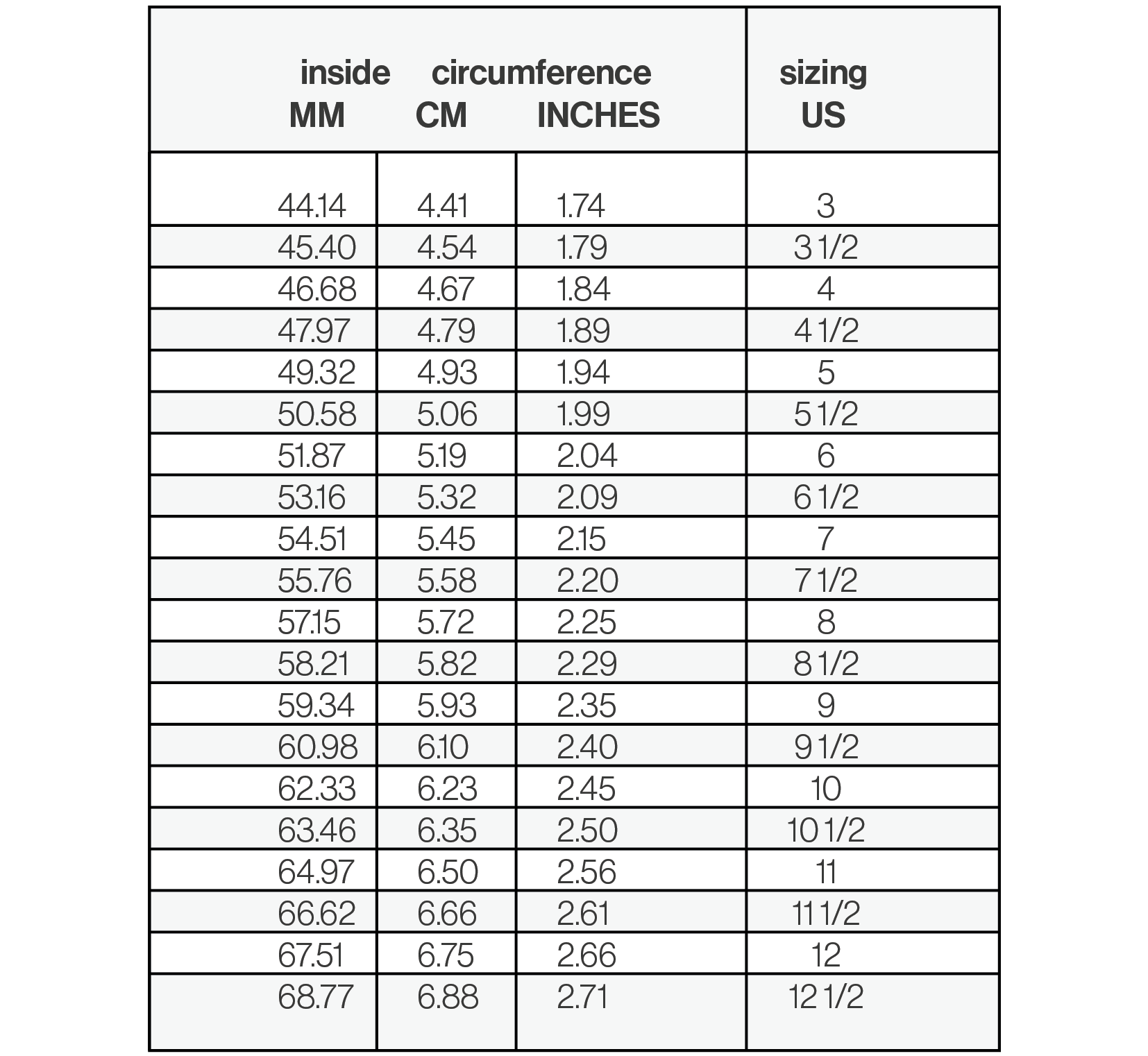 Ring Size Guide — Beckynrosie