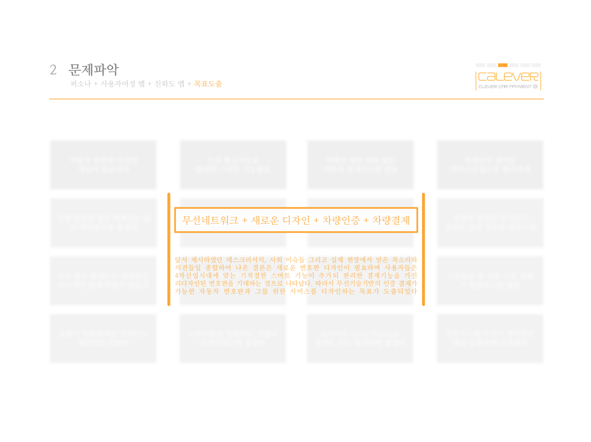 Keyword Selection