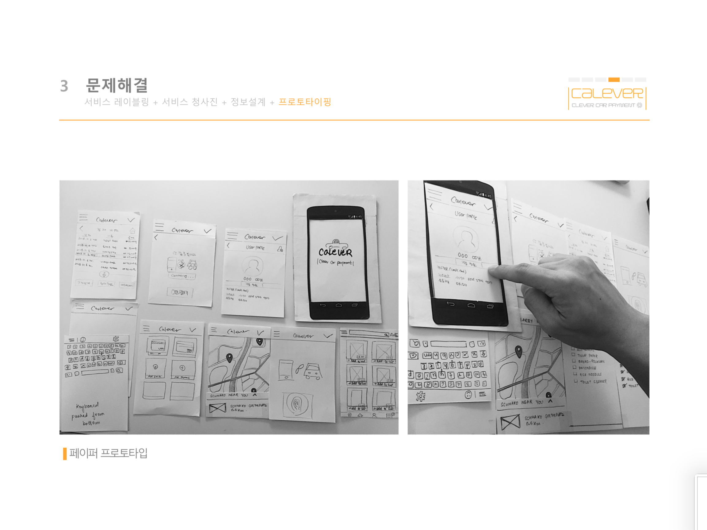 Paper prototype of the Application