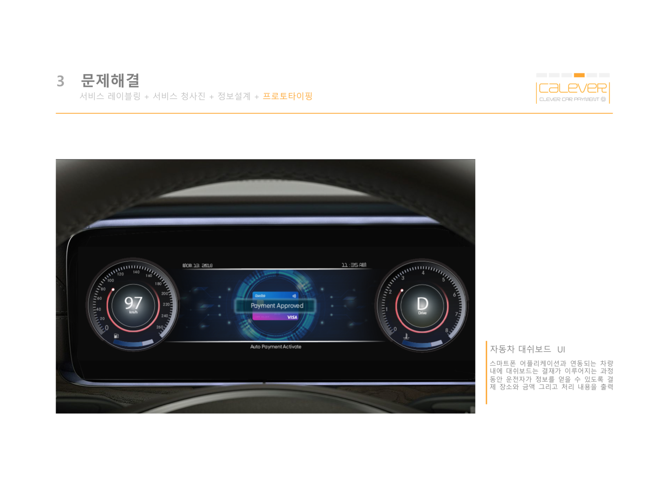 Mockup of  the car dash board UI