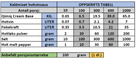 Skjermbilde 2021-01-12 kl. 15.07.40.png
