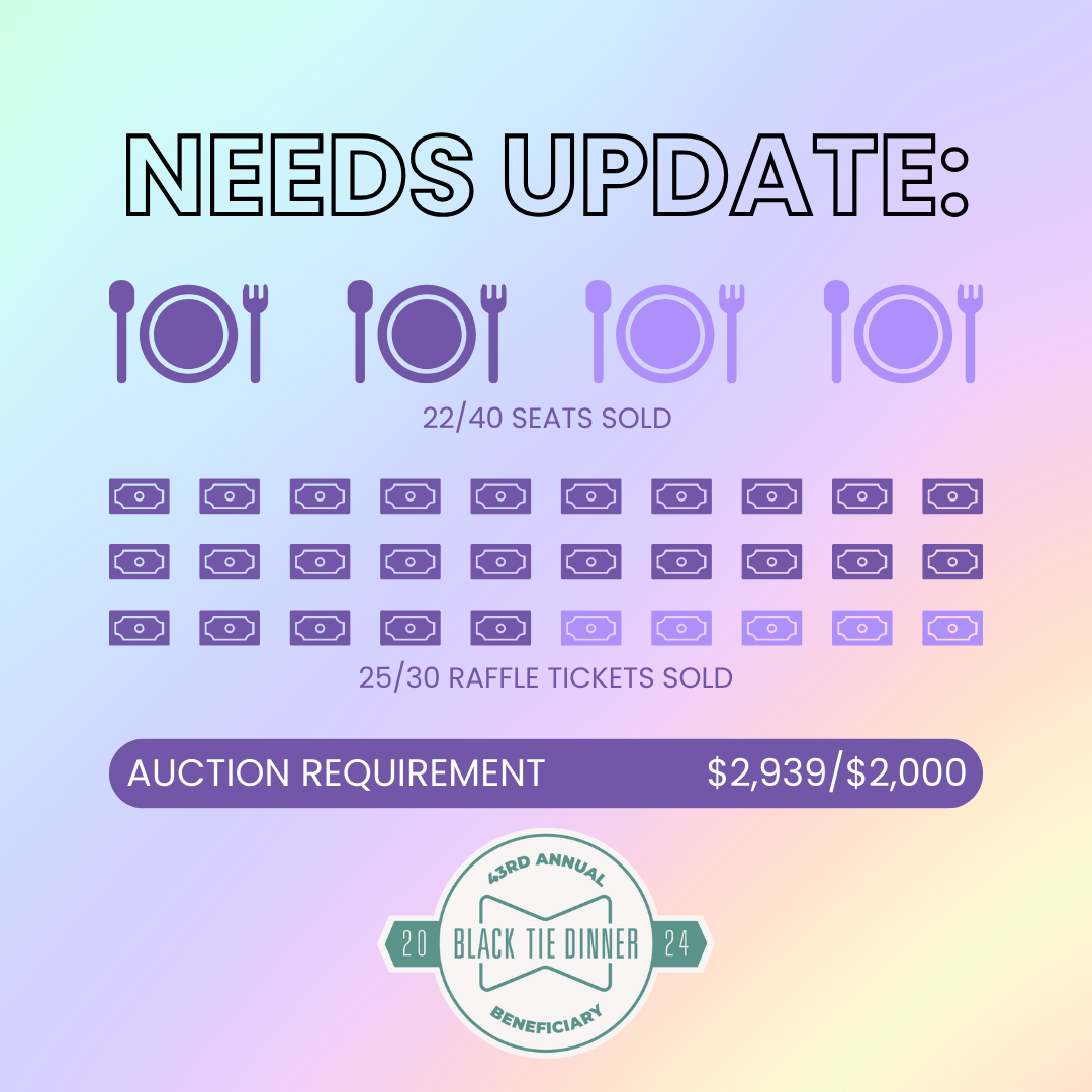 20240807 Needs Update.png