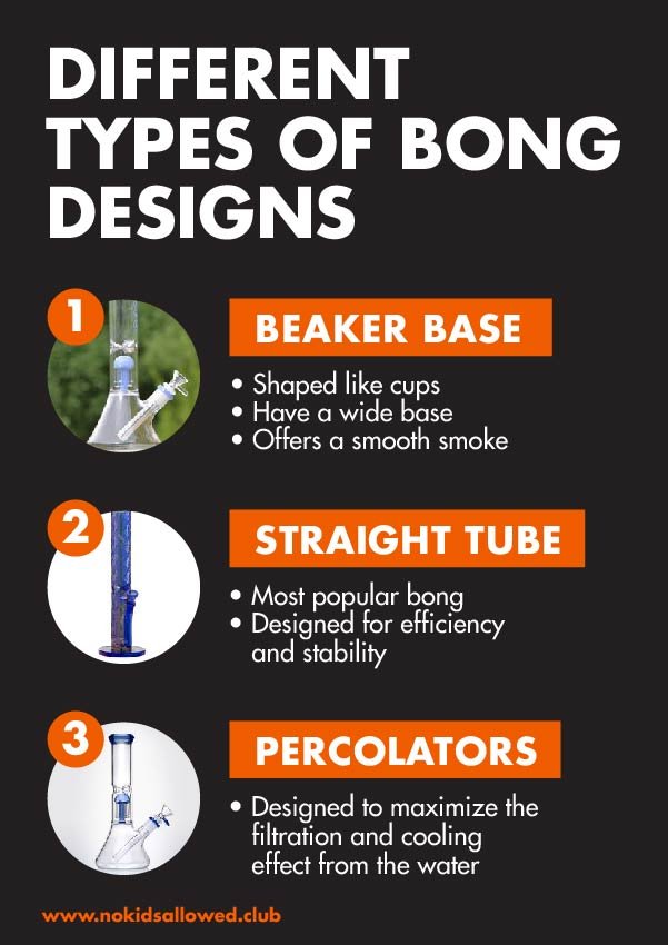 Different Types of Bongs and How to Choose the Right One - Thrive Global