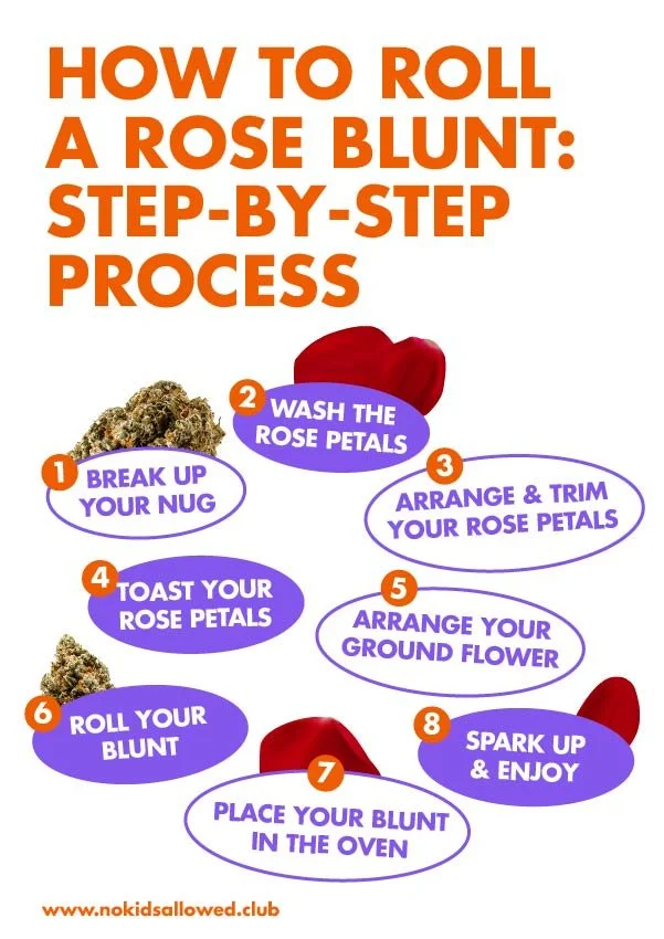 How to Roll a Rose Blunt The RIGHT Way