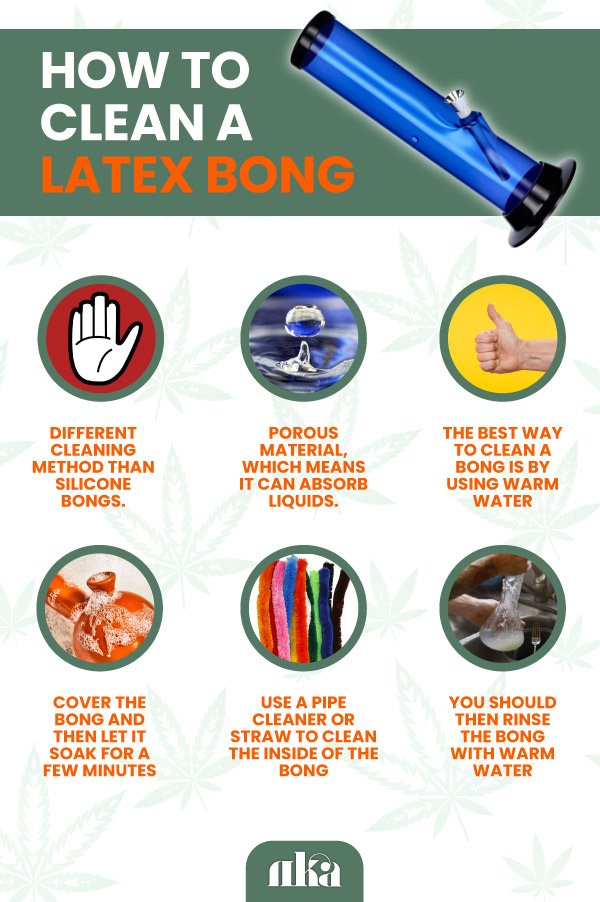 How to Clean a Bong: Best Ways to Clean and Disinfect Your Water Pipe