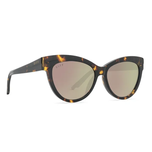 DIFF Eyewear Launches a Brand-New Capsule Collection  display picture 3
