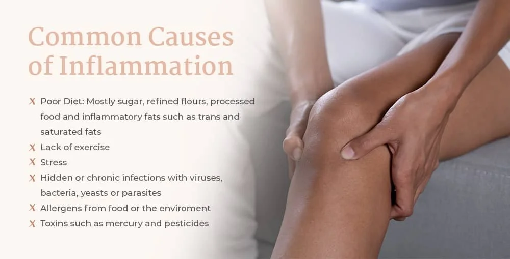 How to Reduce Inflammation Naturally Nutrition and Lifestyle Tips
