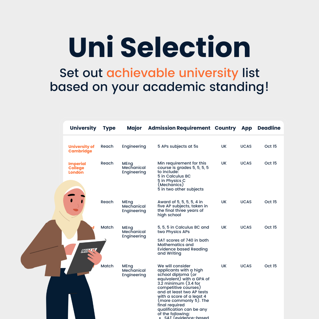 Page 4 Uni Selection.png