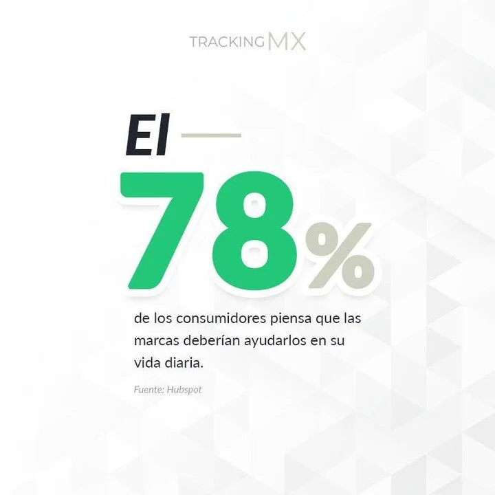 No se trata solo de estar presente, sino de publicar con sentido y para ello, debes curar tus contenidos de acuerdo a tu audiencia. Dentro del mundo de informaci&oacute;n en internet, la gente quiere contenido de valor: ofr&eacute;celo. #contentiskin