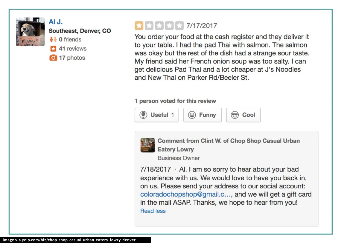 Bad Restaurant Reviews How To Respond To Negative Guest Feedback