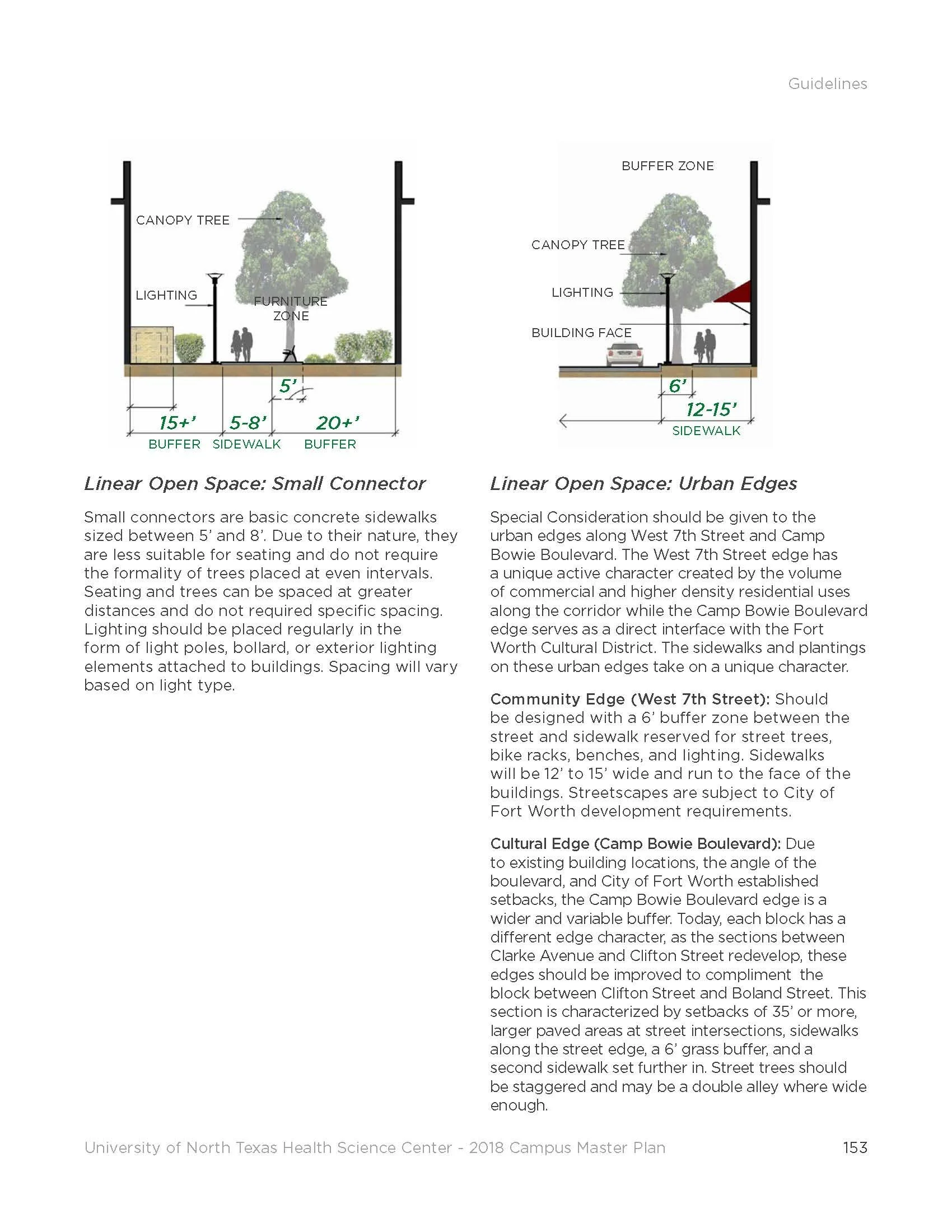 unthsc_2018_campus_master_plan 153.jpg