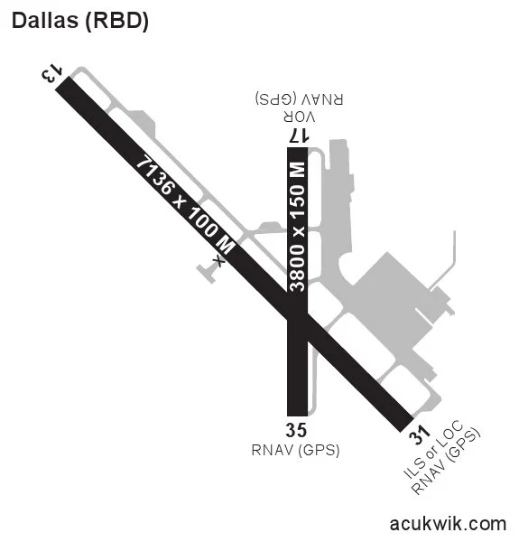 New Pilot Shop in Dallas