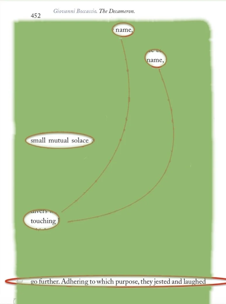 Name
touching 
name,

a small mutual solace. 

Go further.

Adhering to which purpose,
they jested and laughed—