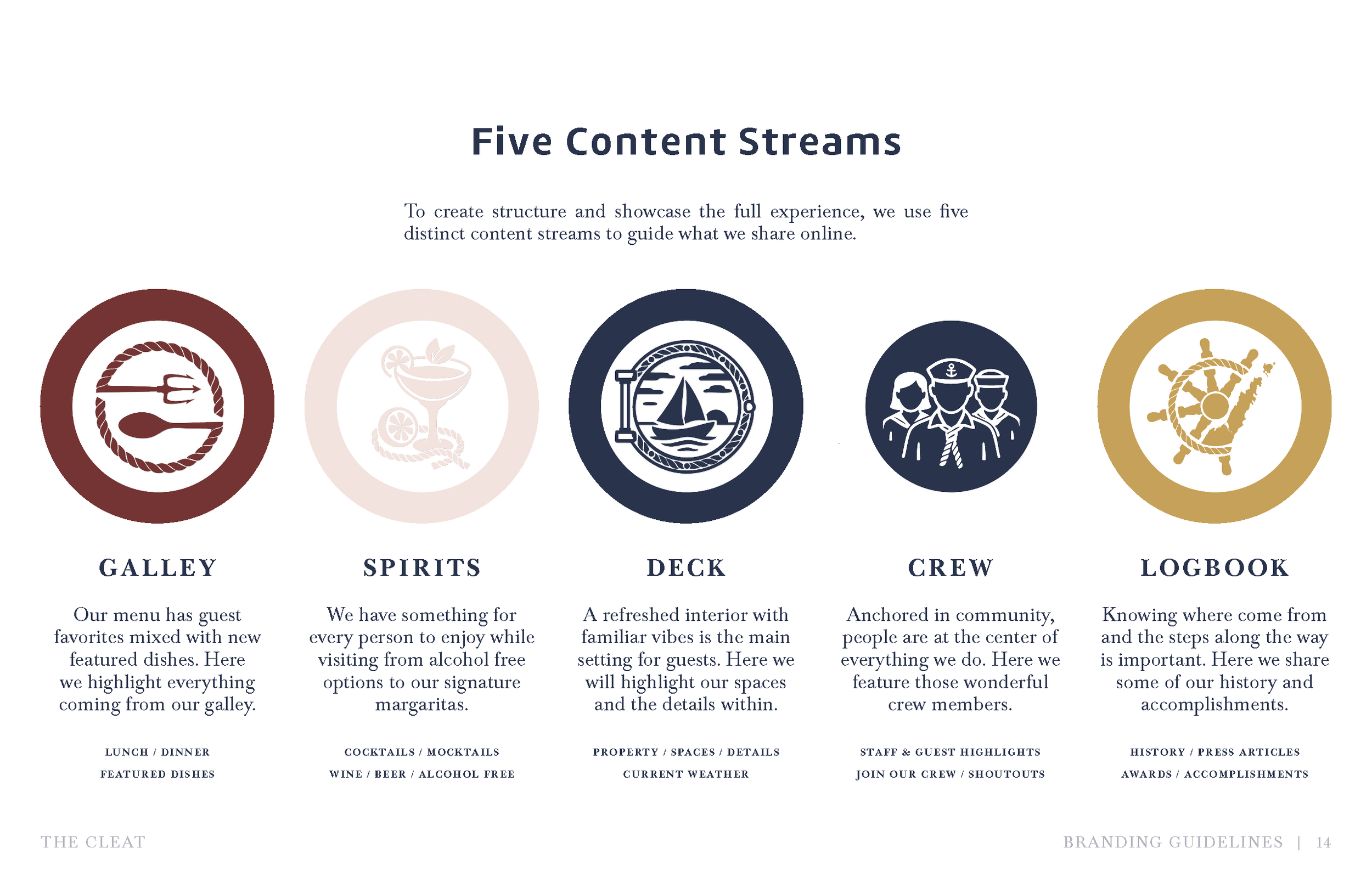The Cleat | Branding Guide (2025)_Page_14.png