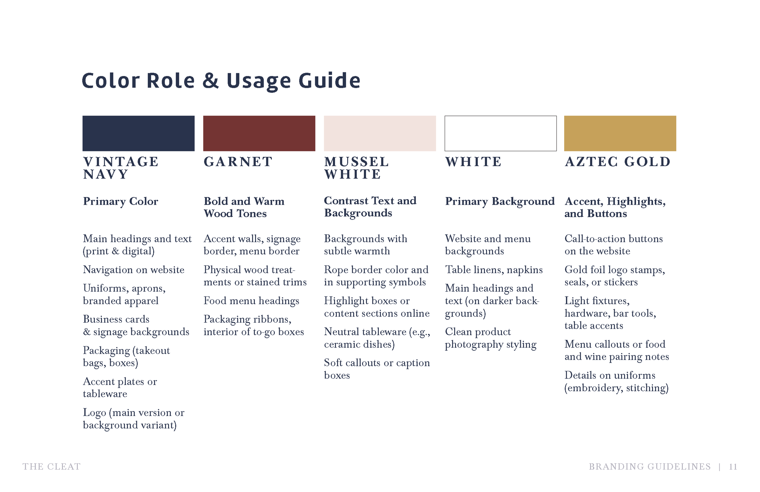 The Cleat | Branding Guide (2025)_Page_11.png