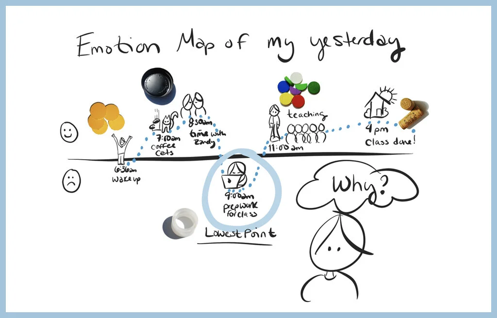 emotionmap.jpg