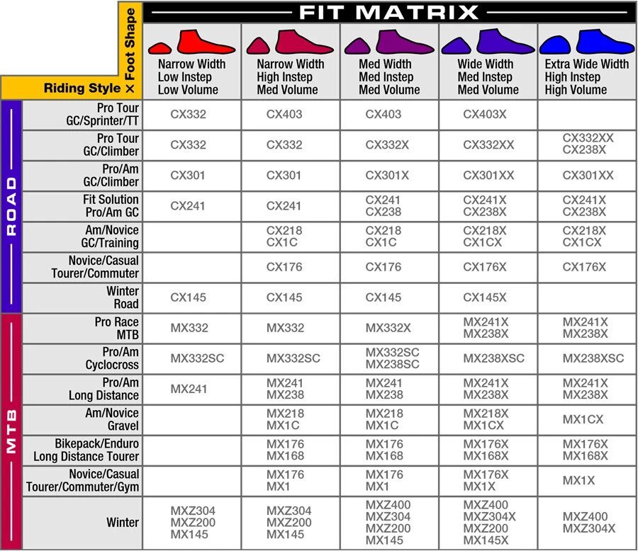 lake cycling shoes sizing