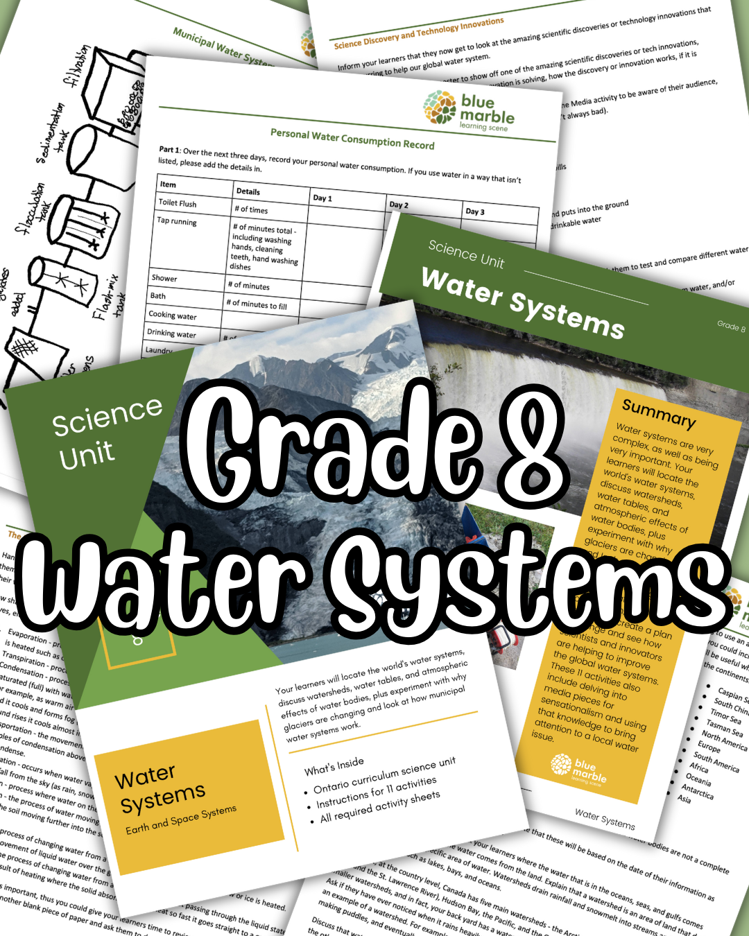 Grade 8 Water Systems - 2022 Updated!