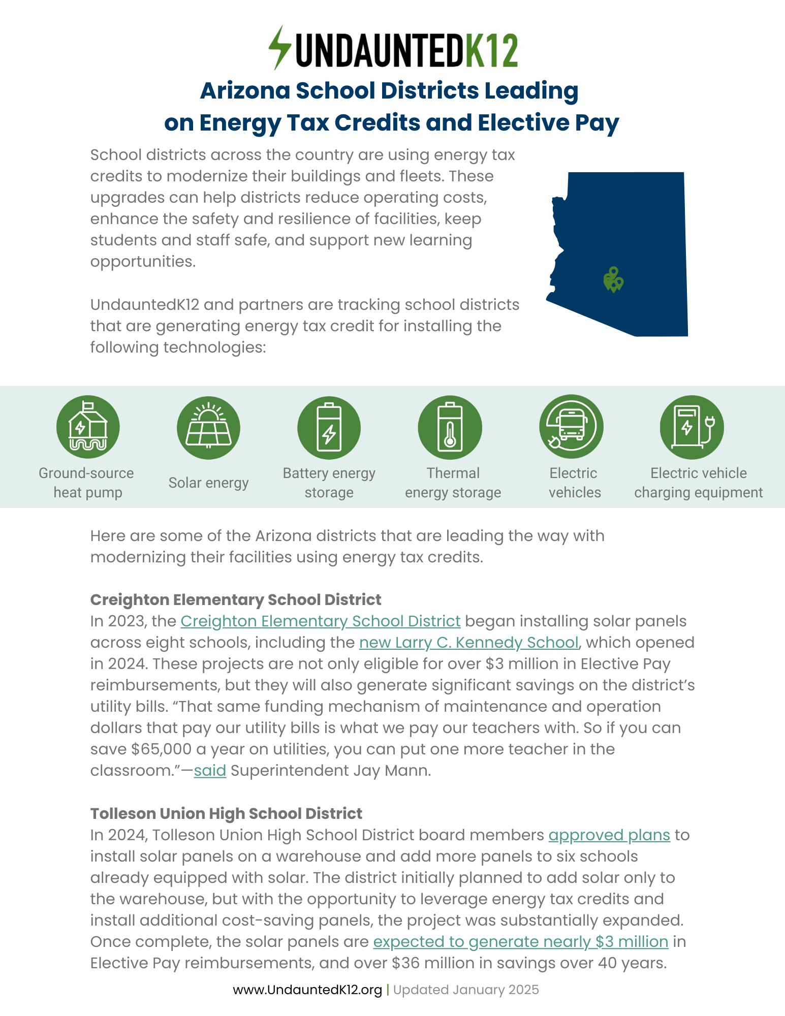 Schools and Elective Pay Database — UndauntedK12