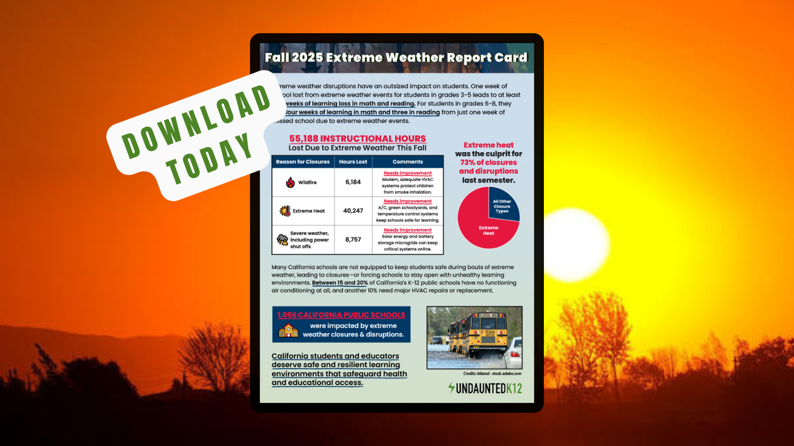 California’s Fall 2025 Report Card: How school closures from extreme weather shaped last semester