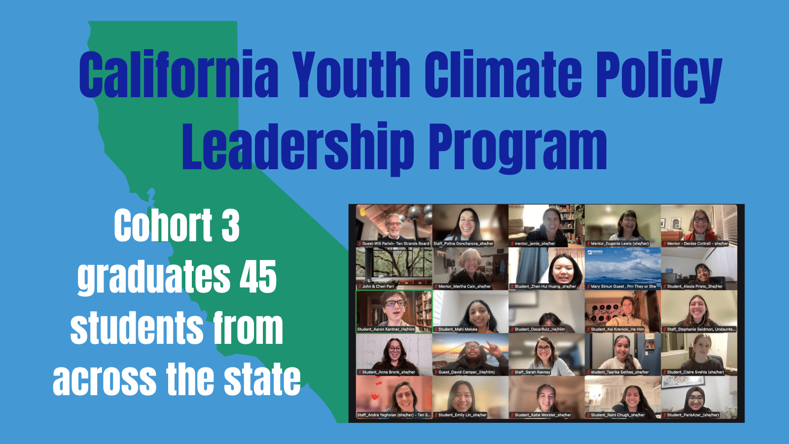 California Youth Climate Policy (CYCP) Leadership Program Graduates 45 Students