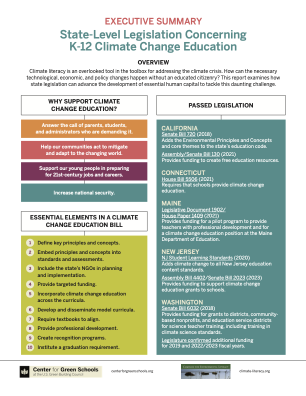 Climate-Change-Education-12-2022-2i (dragged).png