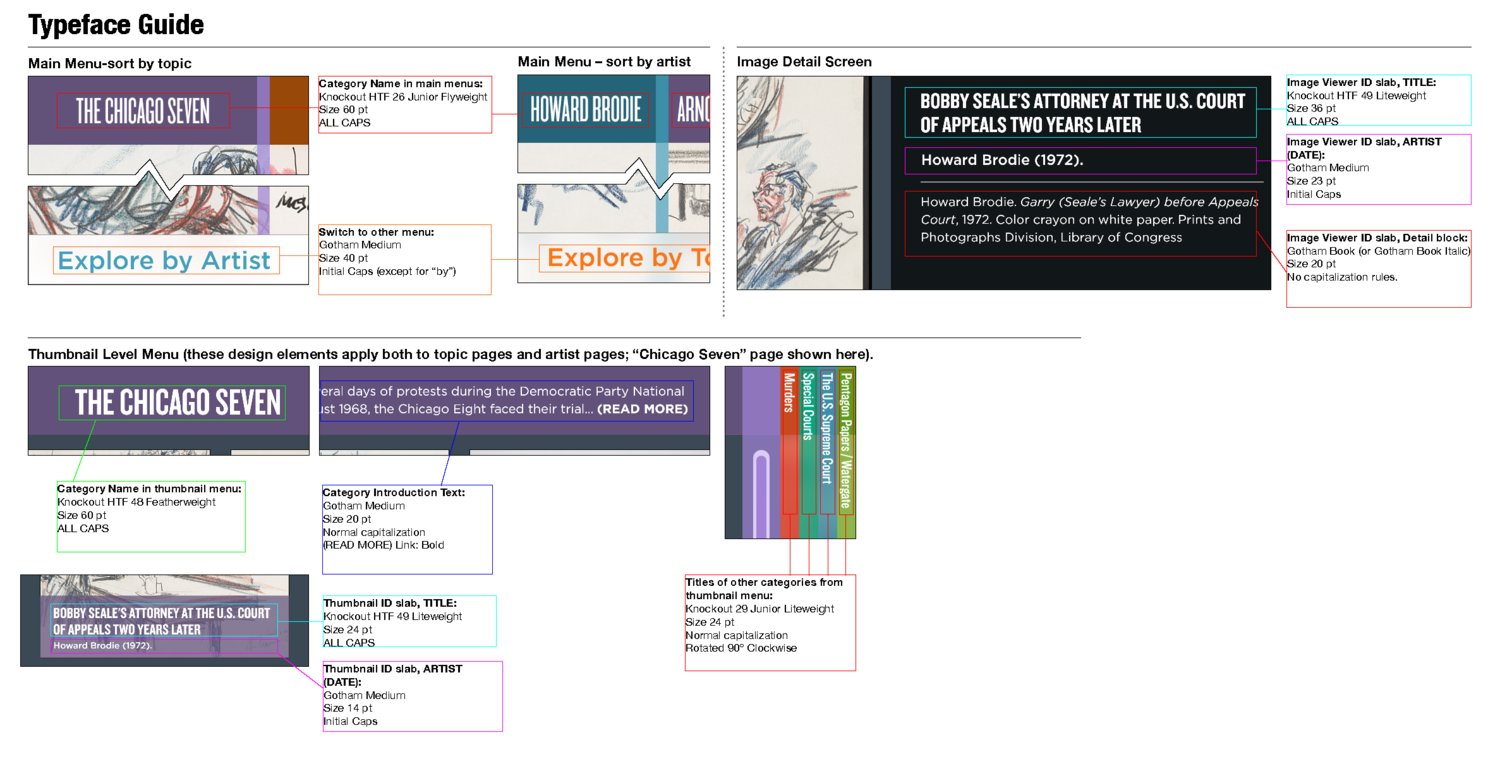 Interactive Style Guide