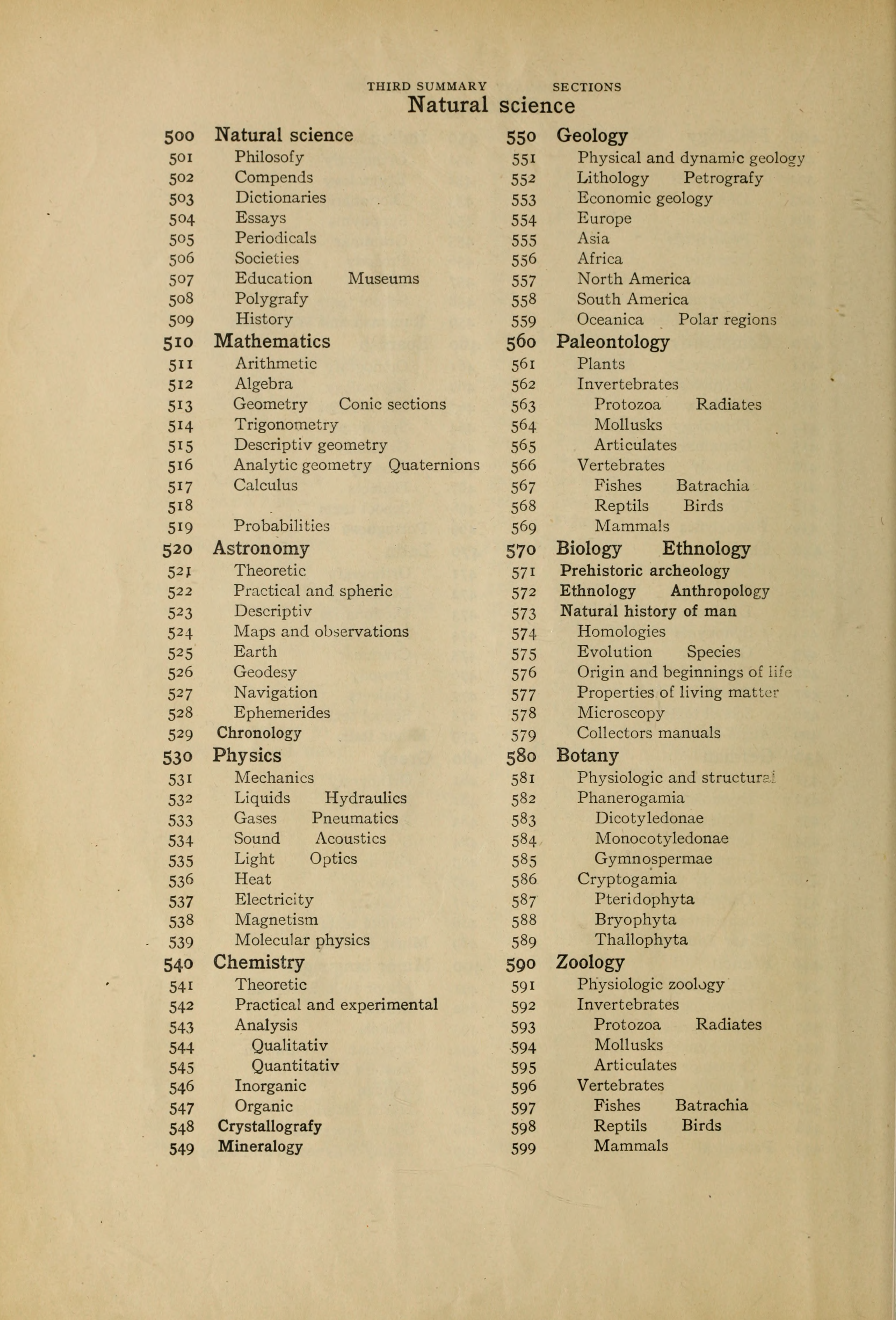 deweydecimal10dewe_0062.png