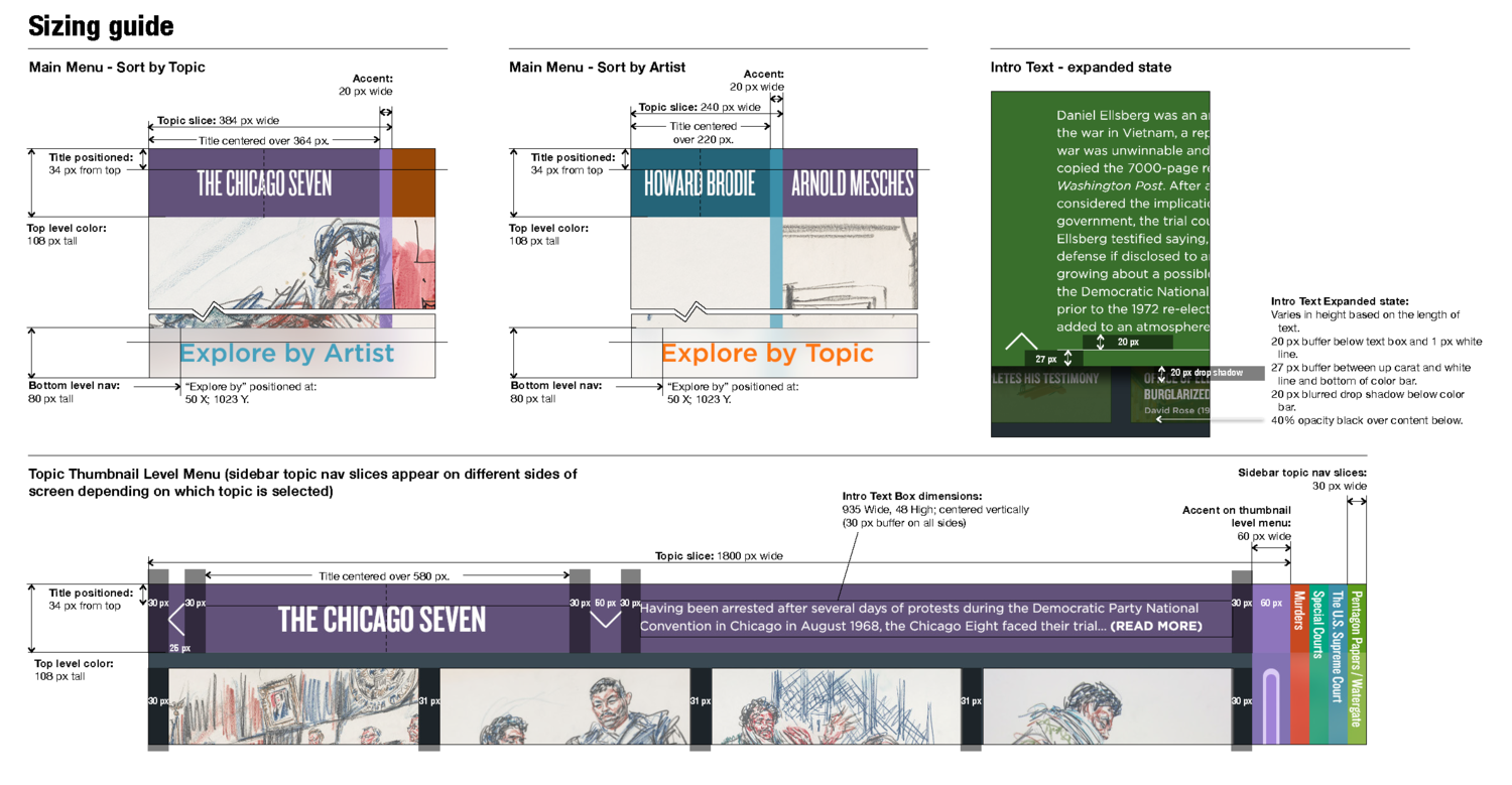 Interactive Style Guide