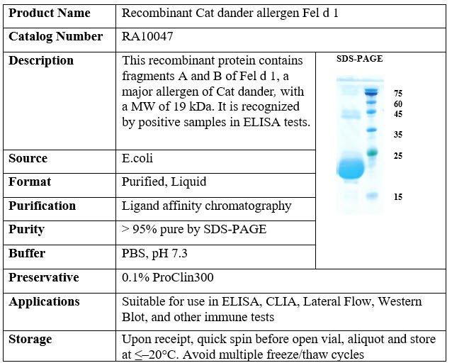 Recombinant Cat dander allergen