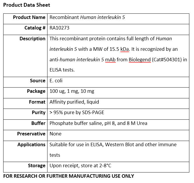 Recombinant Cytokines — ABG Biotech Inc